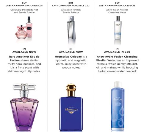 discontinued avon perfume list.